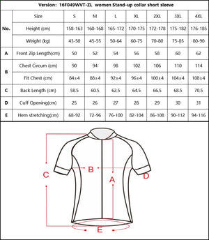 Least We Tri Cycle Jersey - Club Fit