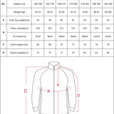 PTH Thermal Cycle Jacket